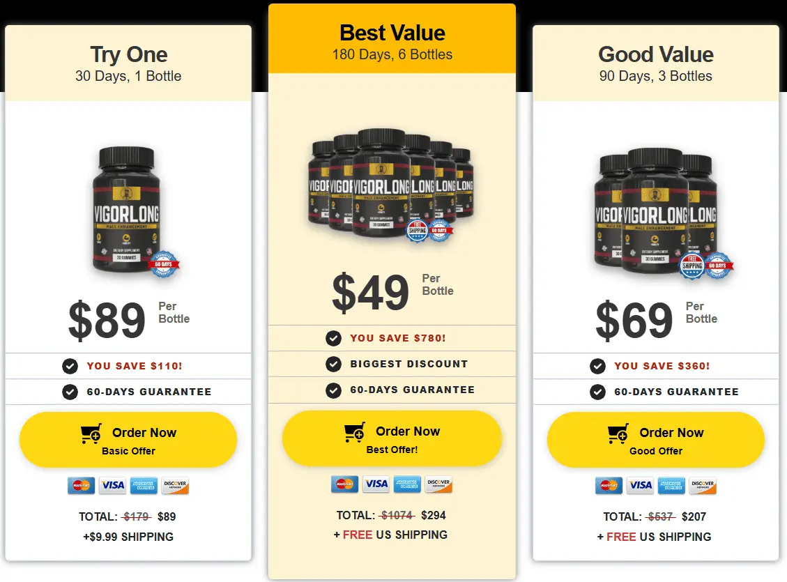 vigorlong price